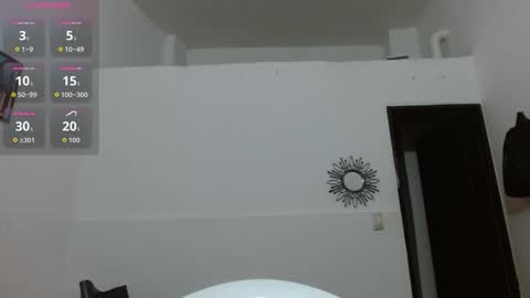 18and45couple online show from February 2026 09:58:01 PM