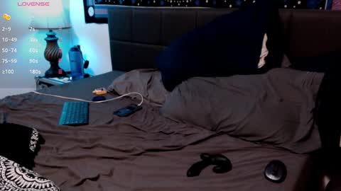 Snapshot of 420cumharder chatting on January 2025 08:02:02 AM fun dude online show from January 2025 08:02:02 AM