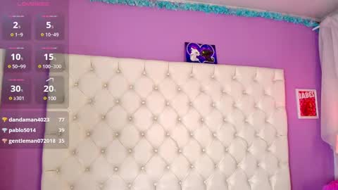 Abril  online show from February 2025 02:39:02 AM