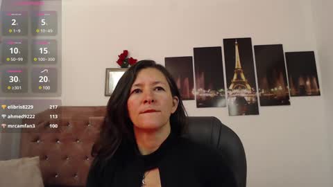 _alice_horny_ online show from January 2025 02:15:01 AM