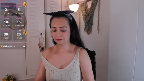 Ana Ruiz online show from December 2024 08:05:01 PM