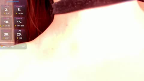 Ana Ruiz online show from February 2025 09:04:01 PM