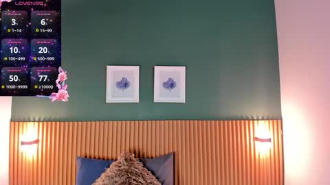 Ana Victoria online show from January 2025 03:09:01 AM