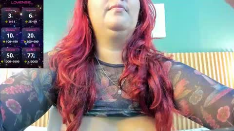 Ana Victoria online show from March 2025 06:47:02 PM