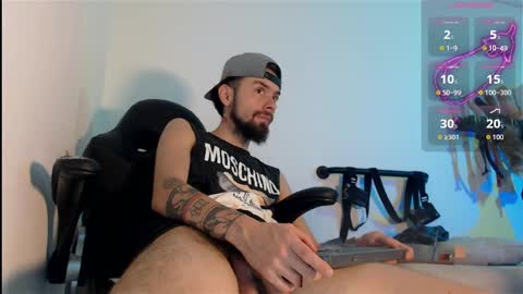 AronM online show from April 2026 09:12:02 PM