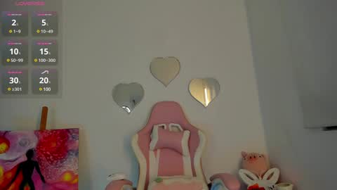 _cute_isabella_ online show from January 2025 04:08:01 AM