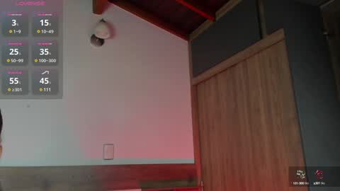  fullmoon online show from January 2025 12:48:01 AM