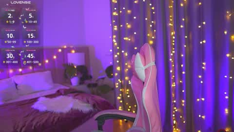 Snapshot of _lala_land_ chatting on December 2024 12:14:02 PM Im sweet Lettie ntmu - online show from December 2024 12:14:02 PM