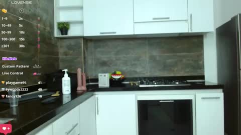  L E M M O N  online show from January 2026 05:27:02 PM