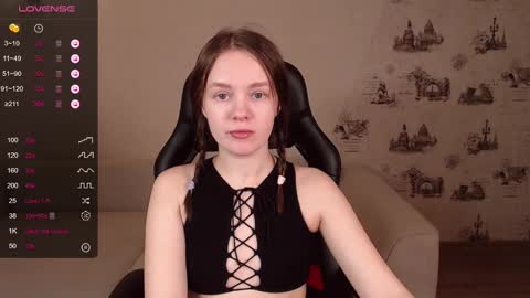  My name is lina Lush is activePrivate is Open online show from February 2025 04:58:02 AM