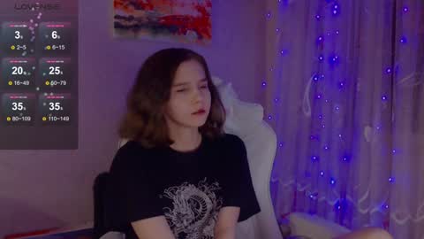 Lu online show from December 2024 07:28:02 PM