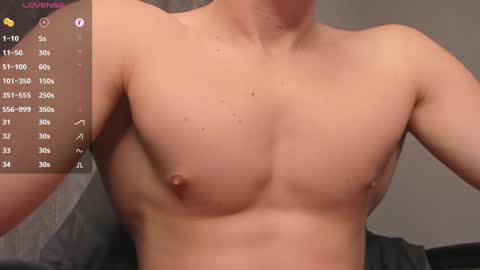 Milk Boy online show from March 2025 03:27:01 PM