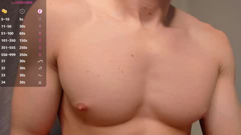 Milk Boy online show from March 2025 10:40:02 AM