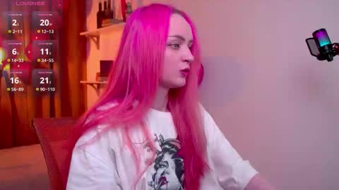 Maisie online show from February 2026 06:39:02 AM