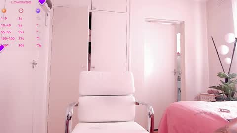 Sandyy online show from February 2025 11:56:02 PM