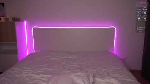 Kat online show from January 2025 09:39:02 PM