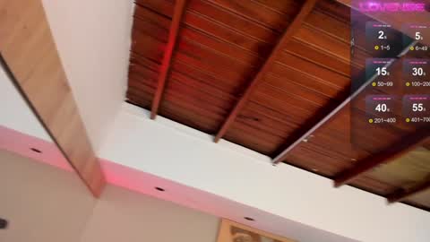 Snapshot of _sofia_cruz chatting on February 2025 07:53:02 PM 640 200 online show from February 2025 07:53:02 PM