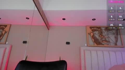 Snapshot of _sofia_cruz chatting on March 2025 12:31:01 AM 640 200 online show from March 2025 12:31:01 AM