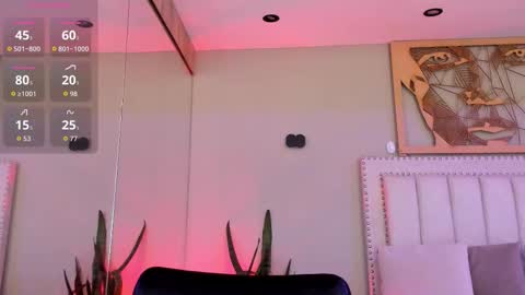 Snapshot of _sofia_cruz chatting on November 2025 07:32:02 PM 640 200 online show from November 2025 07:32:02 PM