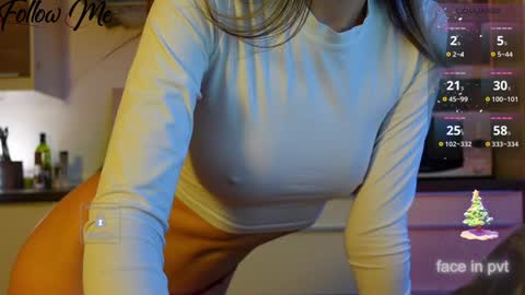 Snapshot of _sweetcams_ chatting on January 2025 11:59:01 AM Dasha online show from January 2025 11:59:01 AM
