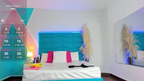 Victoria online show from February 2026 07:33:02 PM