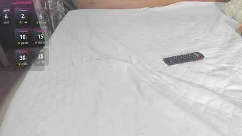 Aaron online show from March 2026 02:13:01 AM