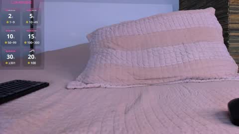 Aaron Tate online show from February 2025 09:45:02 AM