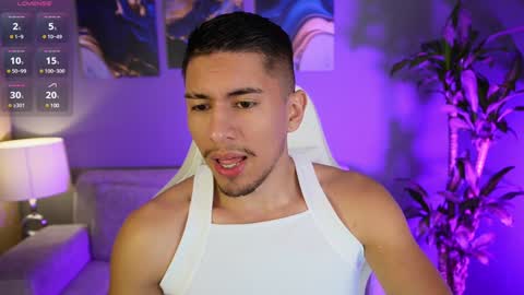 AARON  online show from January 2025 02:54:02 AM