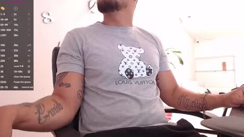 ig aaron hunter123 online show from March 2025 05:35:02 PM