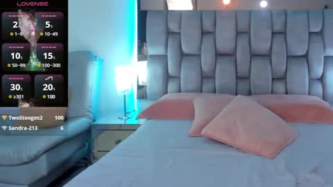 Snapshot of abby_blue01 chatting on February 2025 02:37:01 AM abby_blue01 online show from February 2025 02:37:01 AM