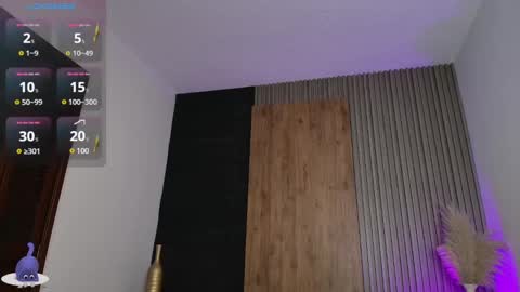 Abbygail online show from January 2025 12:24:01 PM