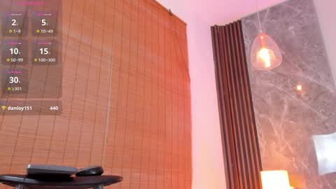 Abby online show from January 2025 02:50:01 PM