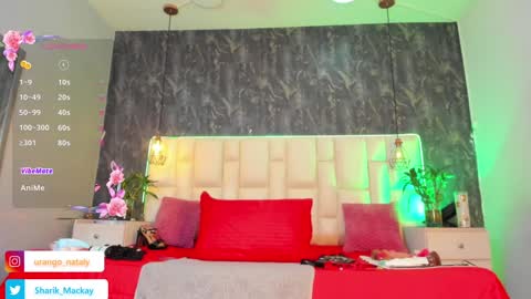 aberachmackay online show from January 2025 09:08:02 AM