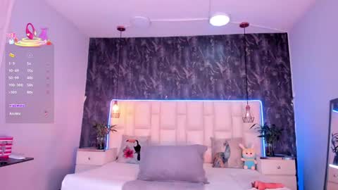 aberachmackay online show from February 2025 09:42:01 AM