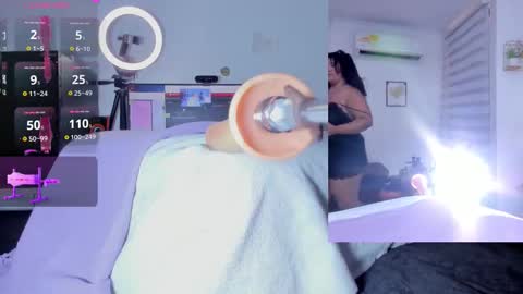 Snapshot of abigail__girl_ chatting on November 2025 05:26:01 PM Abigail online show from November 2025 05:26:01 PM