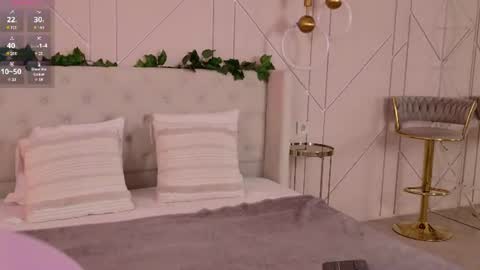 abigailforl online show from June 2026 05:08:02 AM