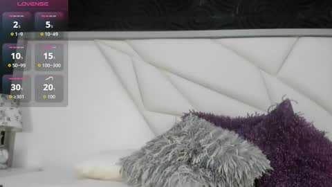 Abigail online show from December 2025 11:19:01 AM