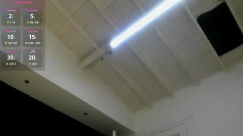 Abigail online show from January 2026 11:15:02 AM