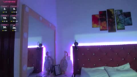 abril_gomez_11 online show from February 2026 02:53:01 AM