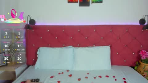 abril_gomez_11 online show from February 2026 08:35:01 PM