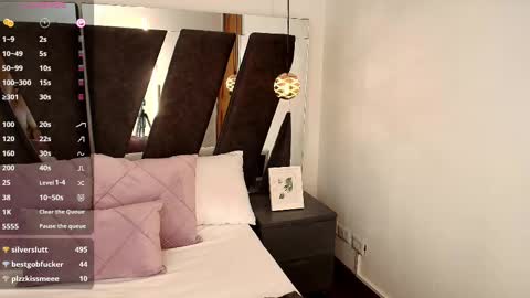  Abril  online show from February 2025 12:15:01 AM