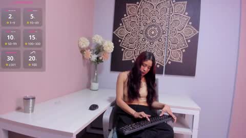 Adela Worsth online show from January 2025 12:11:02 PM