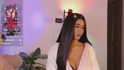 Isabellafirst online show from November 2025 08:29:02 PM