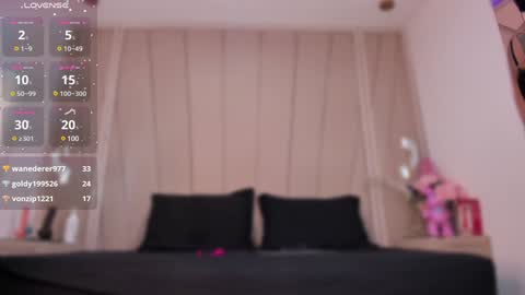 Agatha Steel online show from January 2025 01:50:01 AM