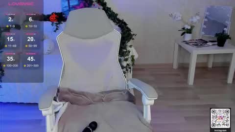 Lynn online show from March 2026 02:43:01 PM