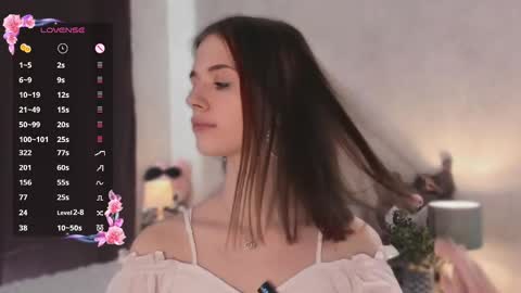 akuma online show from February 2025 07:34:02 AM