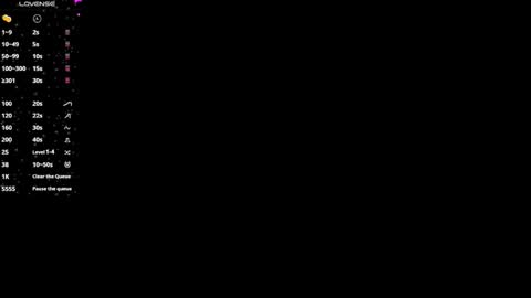 alahia online show from September 2025 04:04:02 AM