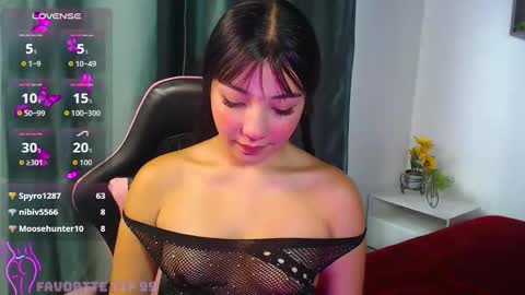 Carol perez online show from October 2025 08:26:01 PM