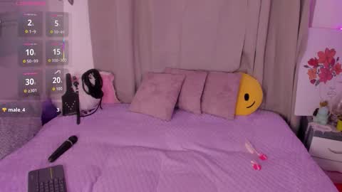 Alana Gmez  online show from March 2026 06:35:02 PM