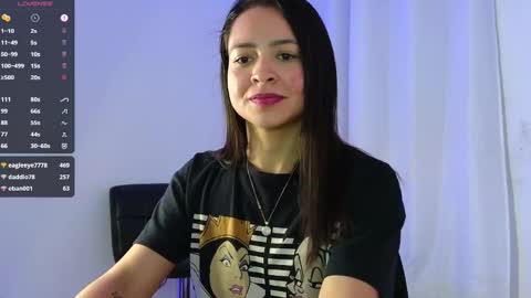 I will not be online from December 7th to December 18th Last vacation trip online show from January 2025 07:57:01 AM